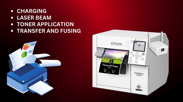 How Laser Printers Work