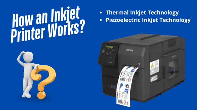 How an Inkjet Printer Works