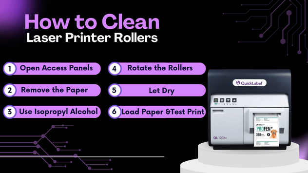 Steps to Clean Laser Printer Rollers