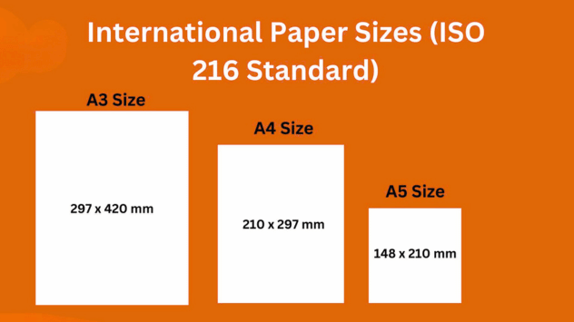 International Paper Sizes