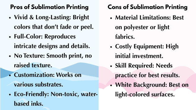 Pros and Cons of Sublimation Printing