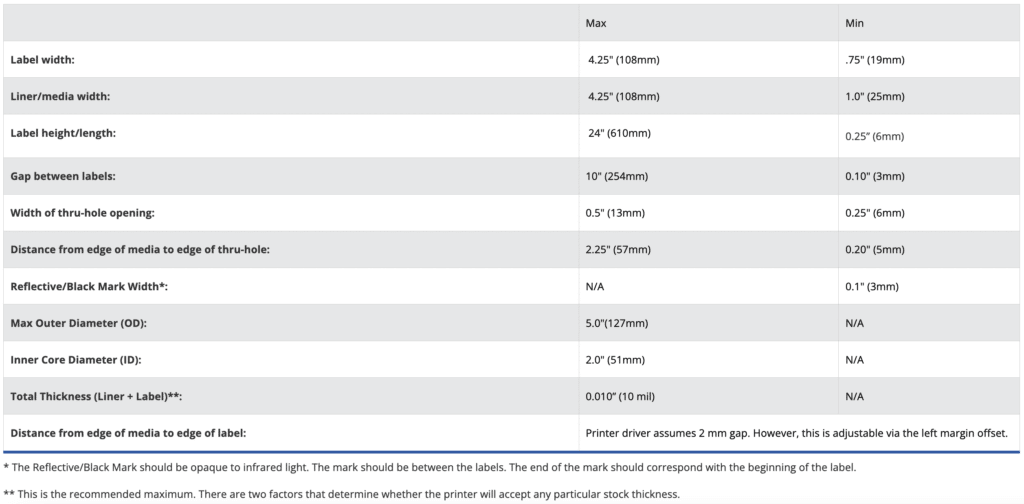 Primera LX500 Color Label Printer SKU LX500c TCS Digital Solutions
