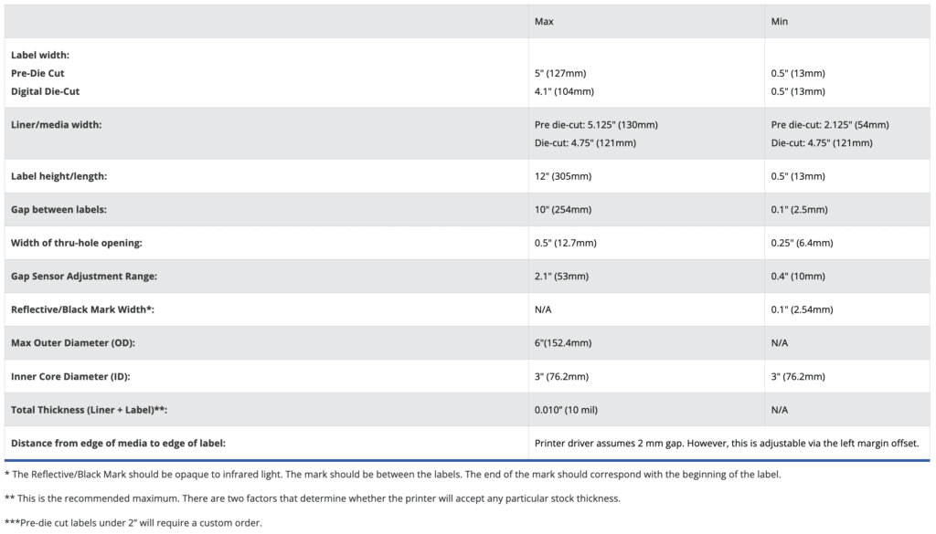 Primera LX610 Color Label Printer with Plotter / Cutter SKU LX610