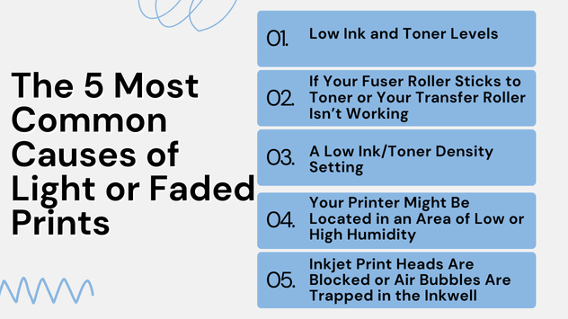 The 5 Most Common Causes of Light or Faded Prints