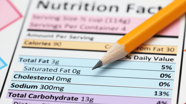 The Nutrition Facts Label