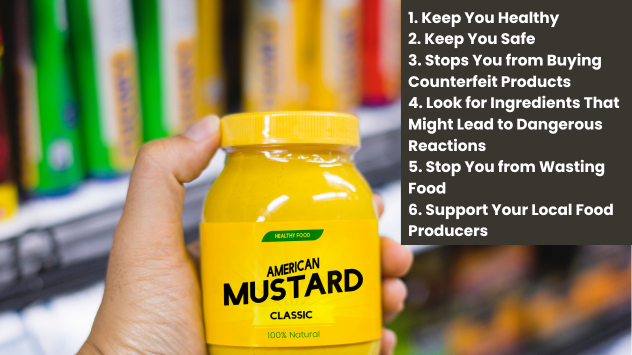 Understanding Food Labels